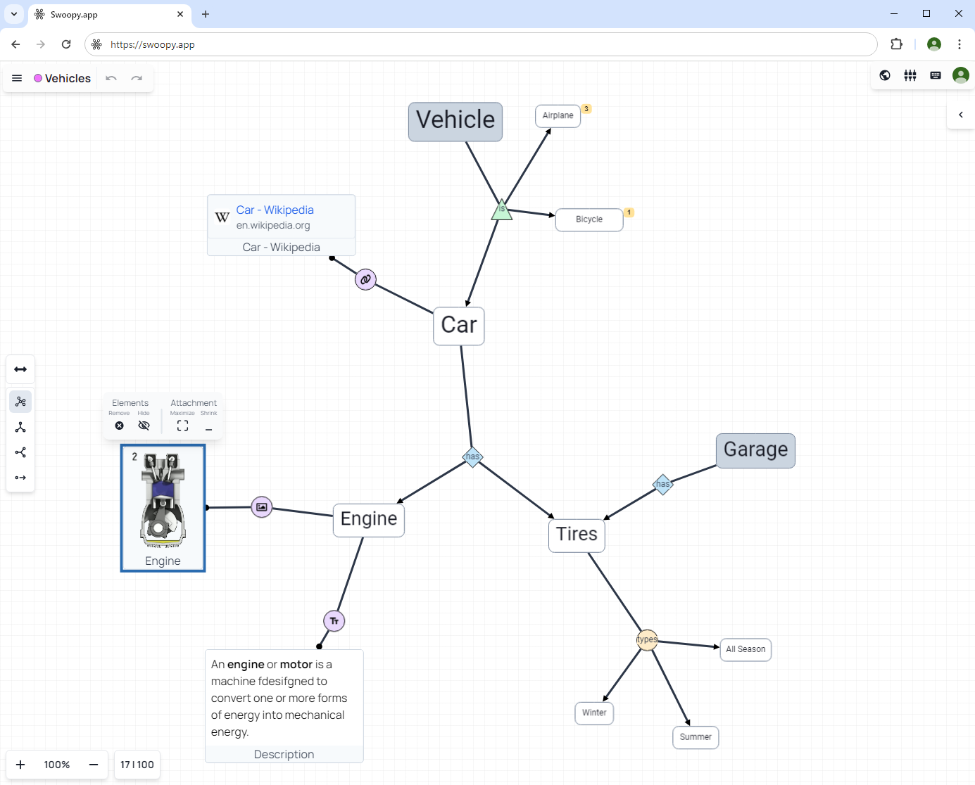 Example Graph